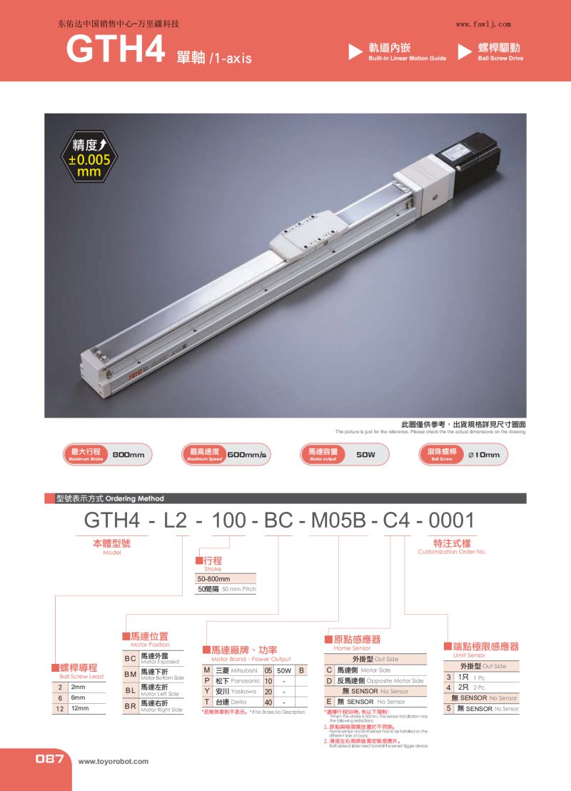 內嵌滑臺GTH4參數(shù).jpg