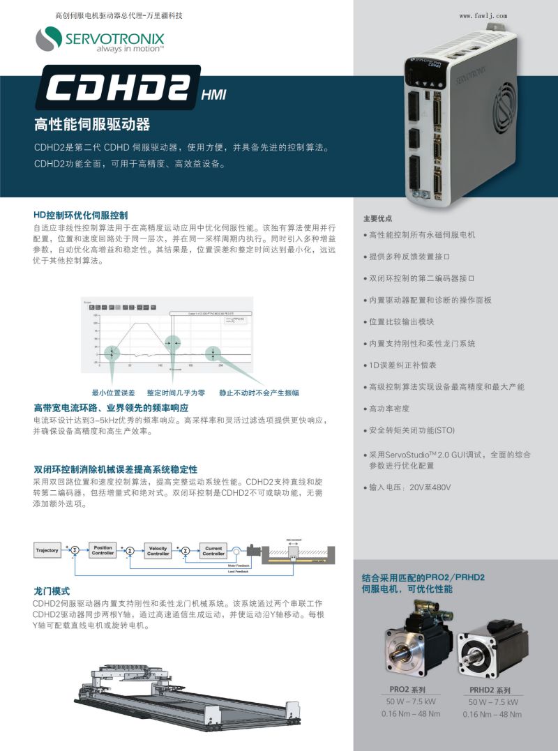 CDHD2-LV伺服驅(qū)動器參數(shù).jpg