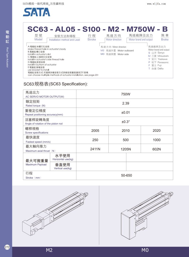 SATA電動(dòng)缸SC63.jpg