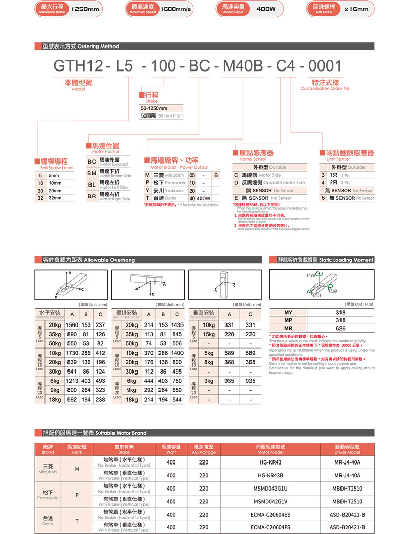 TOYO GTH12參數(shù).jpg