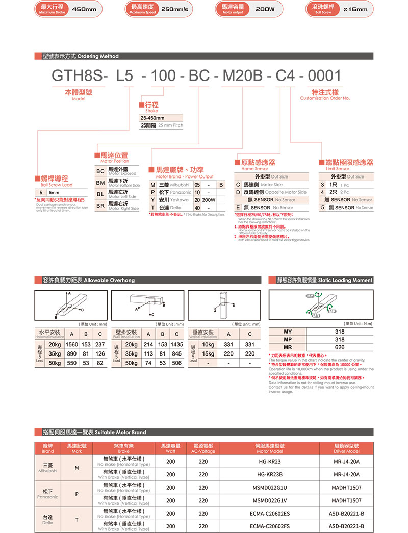 TOYO GTH8S參數(shù).jpg