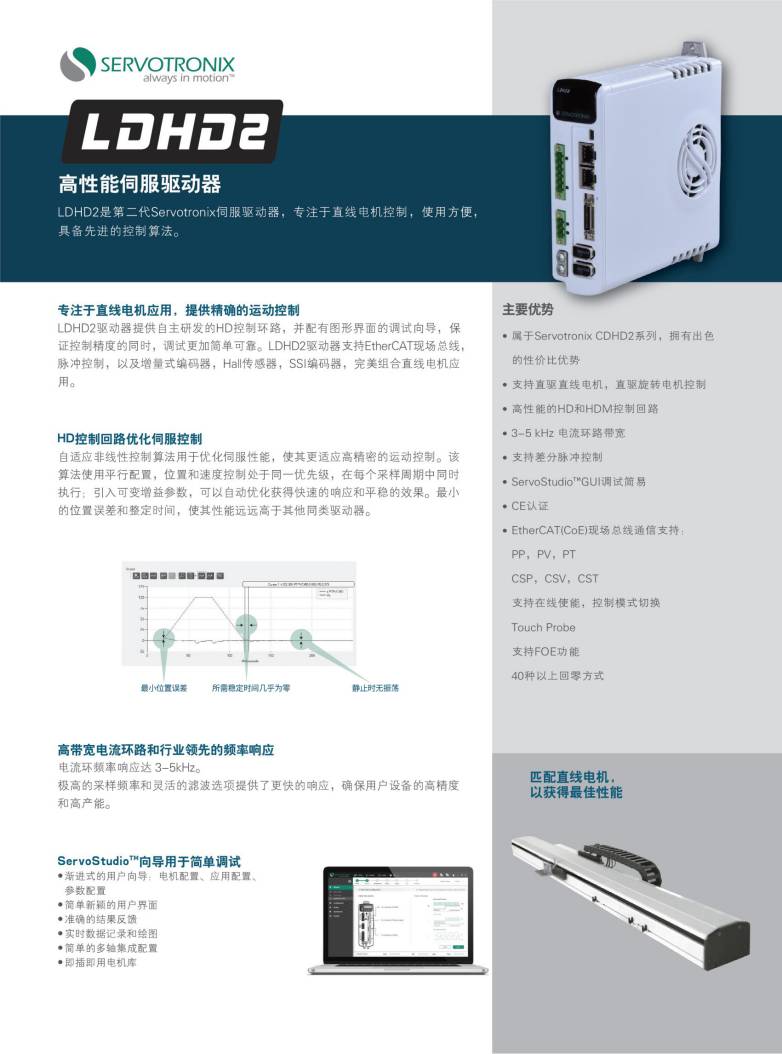 高創(chuàng)LDHD2高性能伺服驅動器參數.jpg