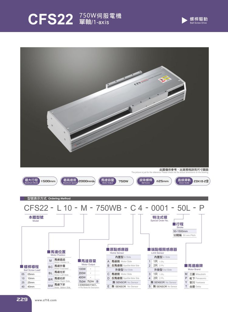 創(chuàng)鋒絲桿滑臺CFS22參數.jpg